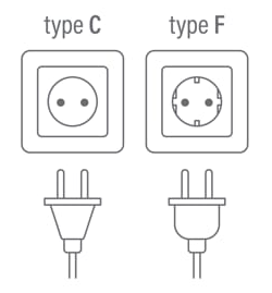 europe type c type f plug