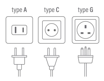 cambodia plug type