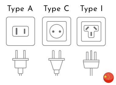 China Electrical Outlets