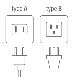 micronesia plug type